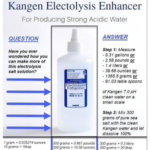 DUNG DỊCH MUỐI ĐIỆN PHÂN KANGEN CHÍNH HÃNG LÀ GÌ