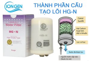 Thành phần cấu tạo lõi lọc HG-N cho máy kangen SD501 Chính hãng