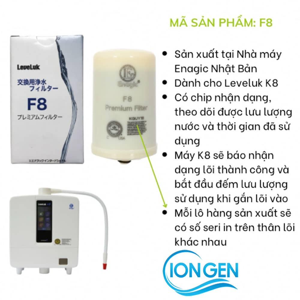 Lõi Lọc F8 cho máy kangen k8 chính hãng