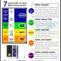 Máy kangen JRIV Chính hãng
