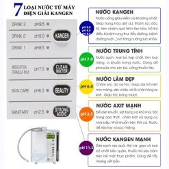 Máy lọc nước Kangen Leveluk SD501 Platinum Chính hãng 4