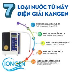 Máy lọc nước kangen JRIV Chính hãng