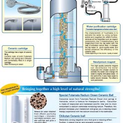 Máy tắm khoáng anespa dx enagic Chính hãng