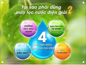 Tại sao phải dùng máy lọc nước điện giải ion kiềm Kangen Super 501