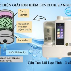 Máy Lọc Nước Ion Kiềm Kangen Leveluk K8 Chính hãng