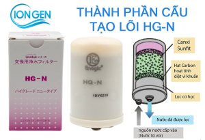 Thành phần cấu tạo lõi lọc HG-N cho máy Kangen SD501 Chính Hãng