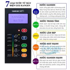 máy lọc nước ion kiềm kangen sd501dx chính hãng