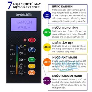 máy lọc nước ion kiềm kangen sd501dx chính hãng