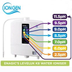 Máy Lọc Nước Ion Kiềm Kangen Leveluk K8 Chính hãng