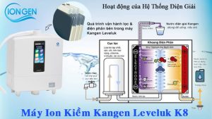 máy lọc nước kangen leveluk k8 chính hãng