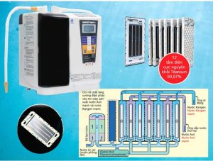 Máy lọc nước kangen leveluk super 501 chính hãng điện phân