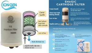 sự khác nhau của lõi F8 và Lõi FC1