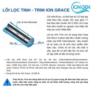 Lõi Lọc Trim Ion Grace Lọc 22 Chất Có Hại Cho Sức Khỏe