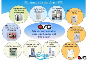 Máy Lọc Nước Ion Kiềm Human Water OSG Chính Hãng