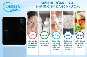 Máy Lọc Nước Ion Kiềm Trim Ion Grace Tạo Ra 7 Loại Nước Ion Kiềm