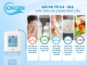 Máy Lọc Nước Ion Kiềm Trim Ion Ti-9000 Tạo Ra 7 Loại Nước Kiềm Có pH từ 3.5 - 10.5 Đáp Ứng Đa Dạng Nhu Cầu Sử Dụng