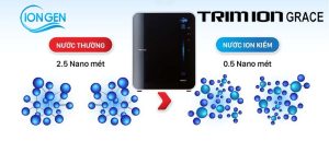 Máy Lọc Nước Trim Ion Grace Tạo Ra Nước Cấu Trúc Siêu Nhỏ