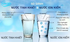 NƯỚC ION KIỀM LÀ GÌ, NÓ KHÁC VỚI NƯỚC TINH KHIẾT