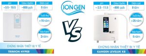SO SÁNH MÁY LỌC NƯỚC TRIM ION HYPER VỚI KANGEN K8