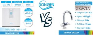 SO SÁNH MÁY LỌC NƯỚC TRIM ION HYPER VỚI TRIM ION GRACIA