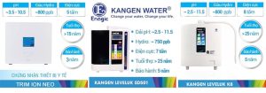 So Sánh Trim Ion Neo Chính Hãng với Kangen SD501 Và Kangen K8