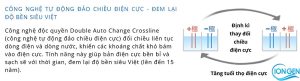 Trim Ion Grace Trang Bị Công Nghệ Điện Phân Tự Động Đảo Chiều Điện Cực